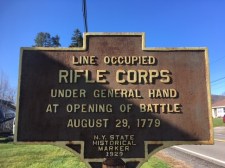 Newtown 2 Hand's line